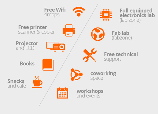 diferencias entre Coworking y espacio de trabajo compartido